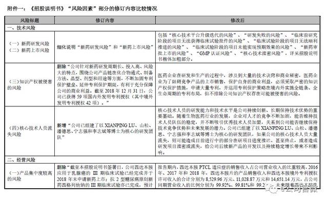沧州_新澳门免费精准大全,刨根问底获取、全面解答与解释 沧州_新澳门免费精准大全,刨根问底获取、全面解答与解释